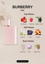 ⁦Burberry her elixir⁩ - الصورة ⁦3⁩